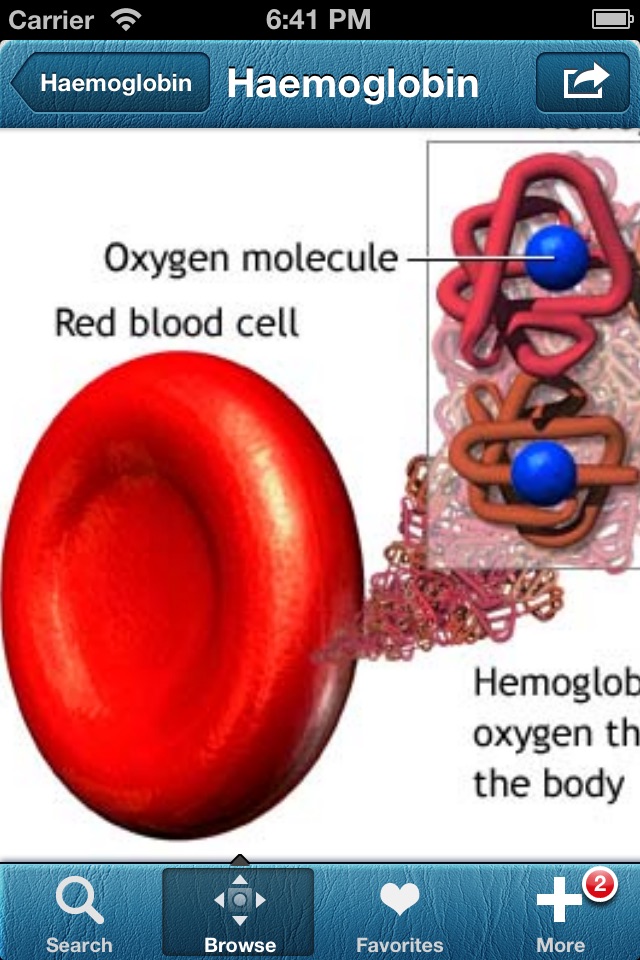 1000 Heart & Coronary Disease screenshot 3