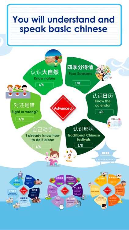 Nihau: Learn Chinese for kids screenshot-4