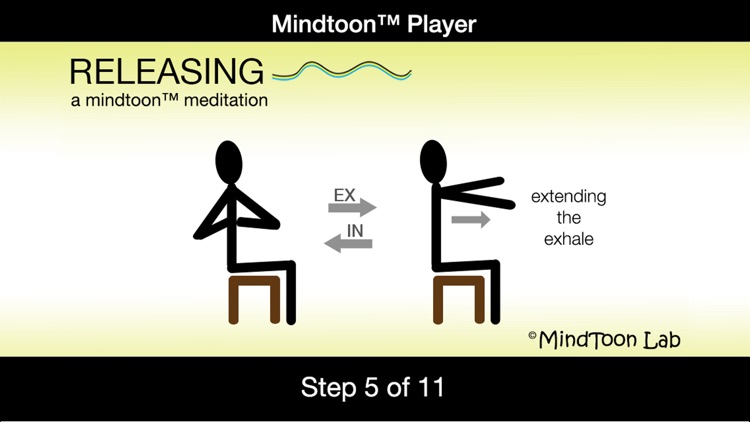 Releasing Meditation