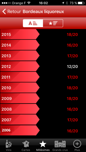 Vins & Millésimes(圖2)-速報App