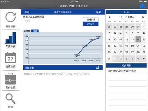 数据安徽 screenshot 3