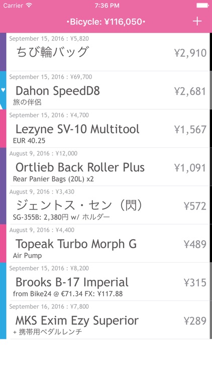 Cosper