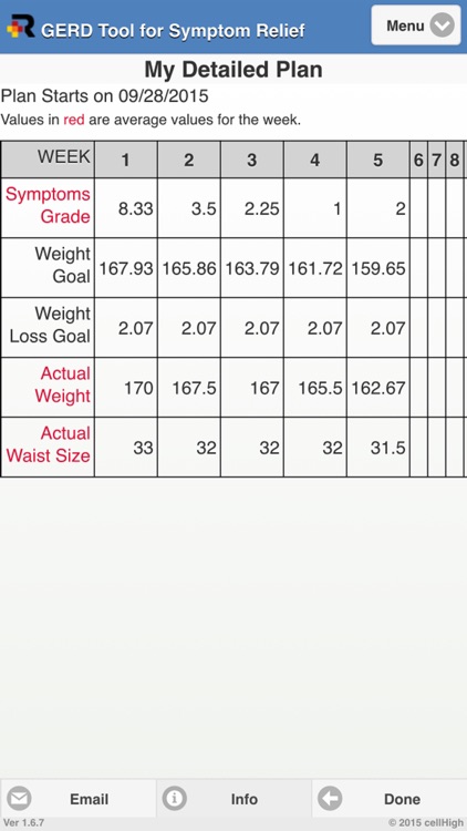 GERD Relief: An Acid Reflux Management Program screenshot-3