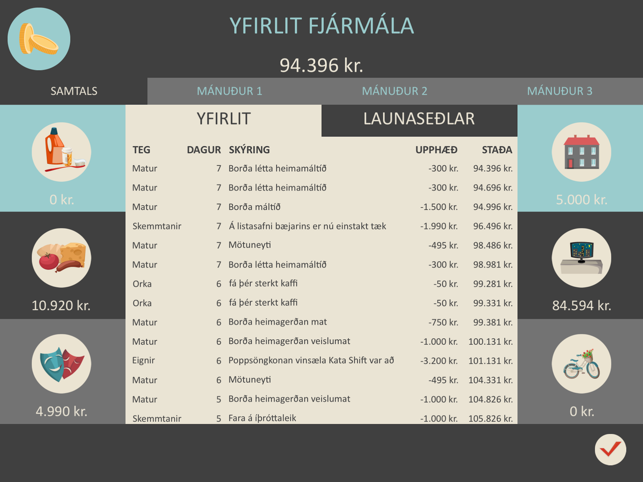 Svona er lífið(圖4)-速報App