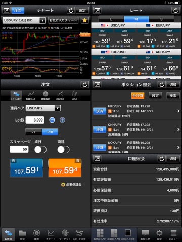 FX取引-外貨ネクストネオ for iPad screenshot 2
