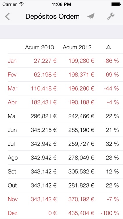 CleverPilot screenshot-3