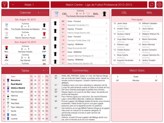 Liga de Fútbol Profesional 2012-2013 - Match Centre(圖2)-速報App