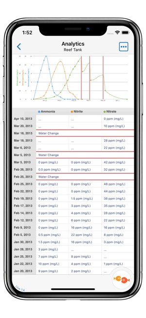 Aquarimate(圖5)-速報App