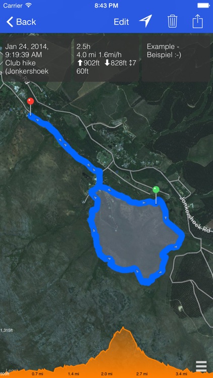 Hike
