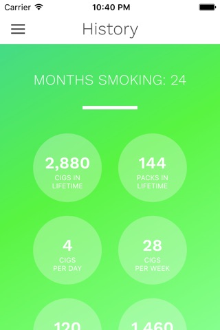 CigQuit: Quit Smoking and Enjoy Smoke Free Life screenshot 4