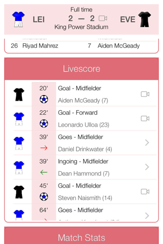 Скриншот из English Football 2016-2017 - Mobile Match Centre