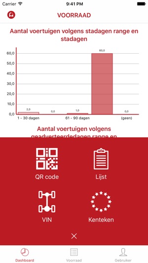 Autodata Voorraad(圖2)-速報App