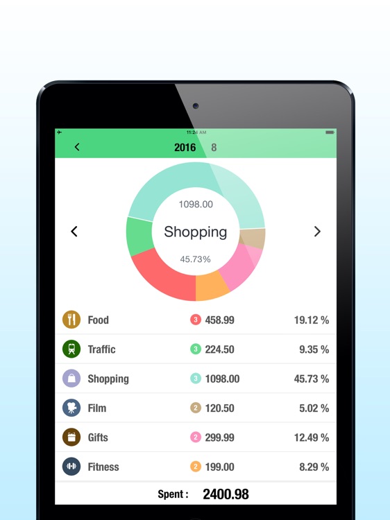 Best Budget Expense Planner HD & My Daily Cost PRO