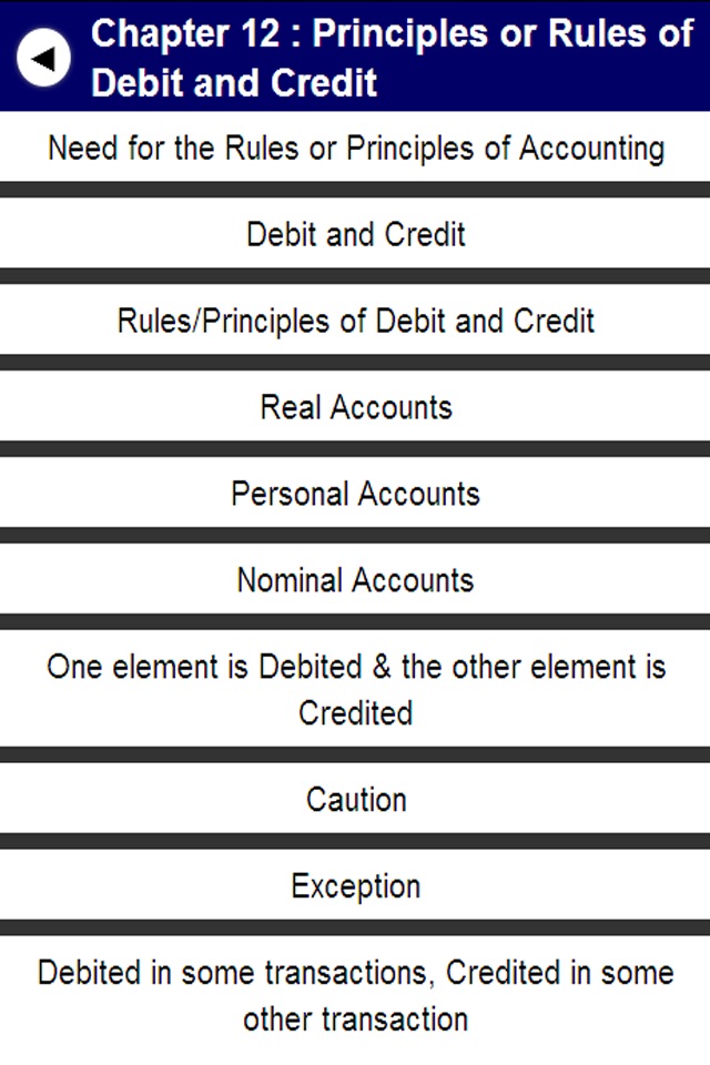Basics Of Accounting screenshot 2
