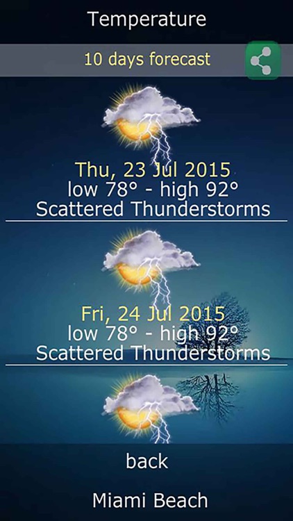 Temperature Digital