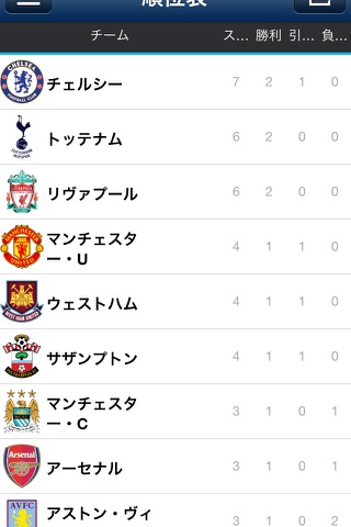 English Football League (Premier & Championship) screenshot 4