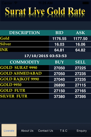 Surat Live Gold Rate screenshot 2