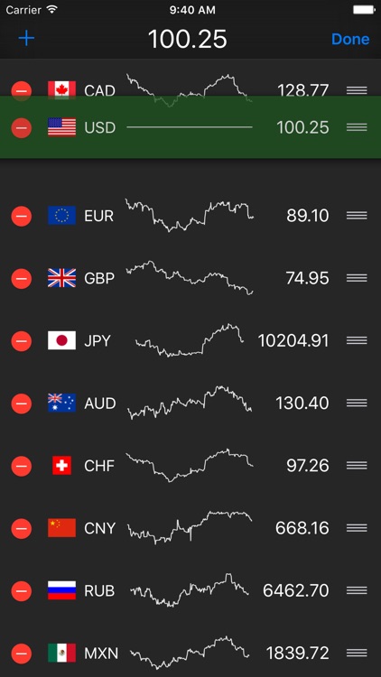 Exchange It - The Foreign Currency Calculator screenshot-3