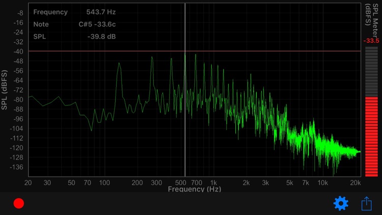 Audio Spectrum