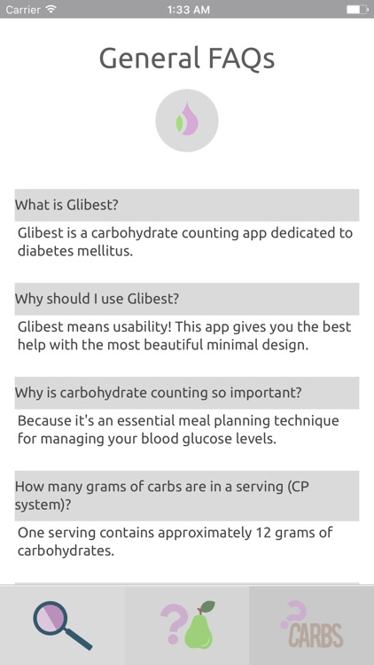 Glibest - Diabetes Mellitus