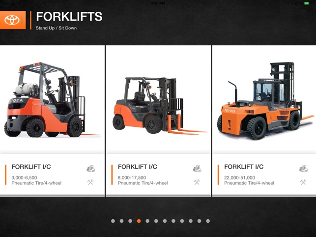 Toyota Forklifts(圖2)-速報App