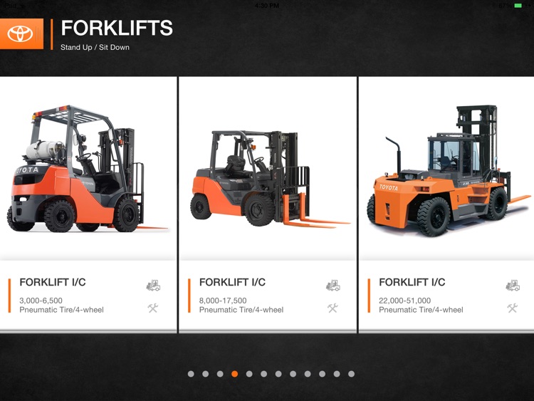 Toyota Forklifts