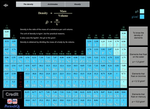 PeriodiQc screenshot 4