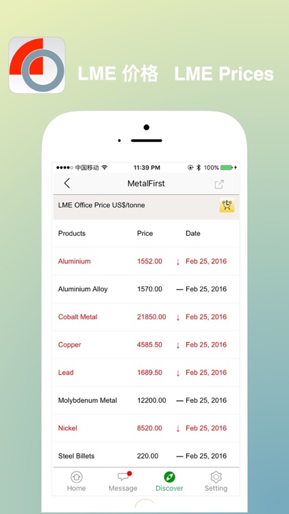 MetalFirst Market Watch 第一金属 市场观察 screenshot-3