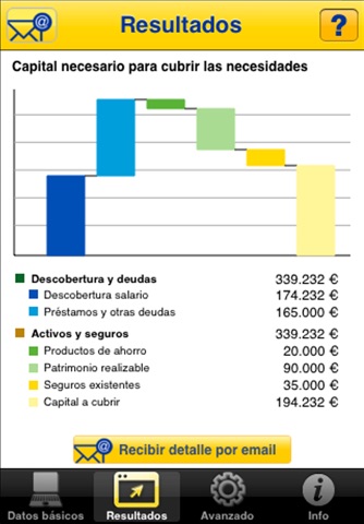 Calculadora de Protección screenshot 2