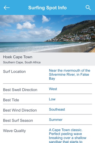 South Africa Surfing Spots screenshot 3