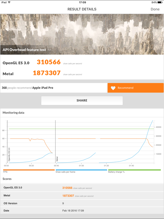 3DMark API Overhead Feature Testのおすすめ画像5