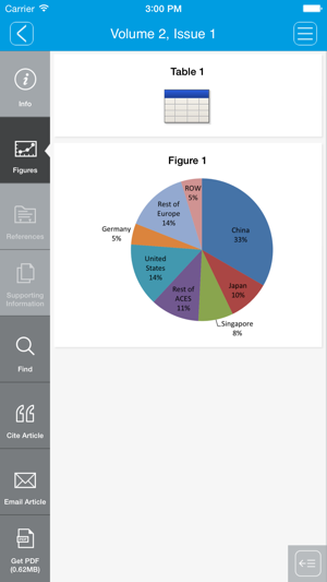 ChemNanoMat(圖4)-速報App