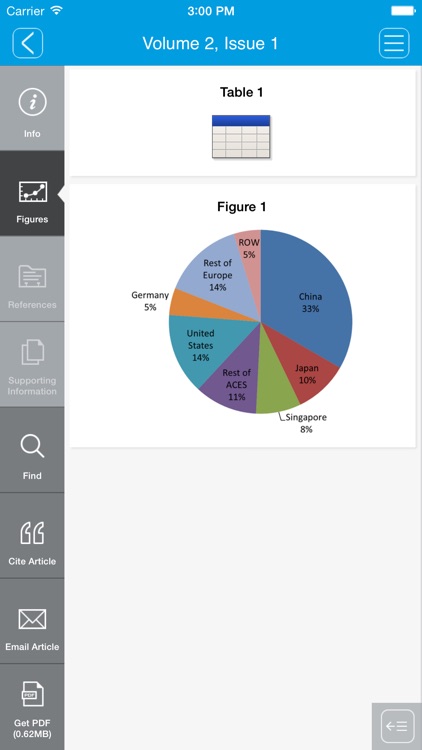 ChemNanoMat screenshot-3