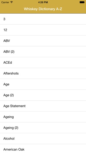 Whiskey Glossary A-Z(圖1)-速報App