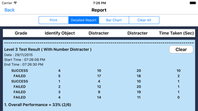 How to cancel & delete 123 Matching Numbers from iphone & ipad 3