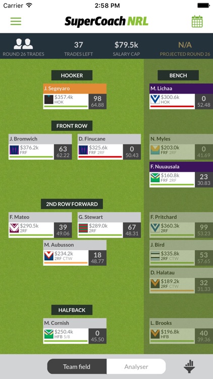 NRL SUPERCOACH 2018