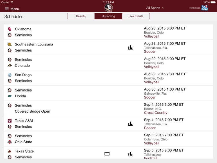 Seminoles.com for iPad 2015