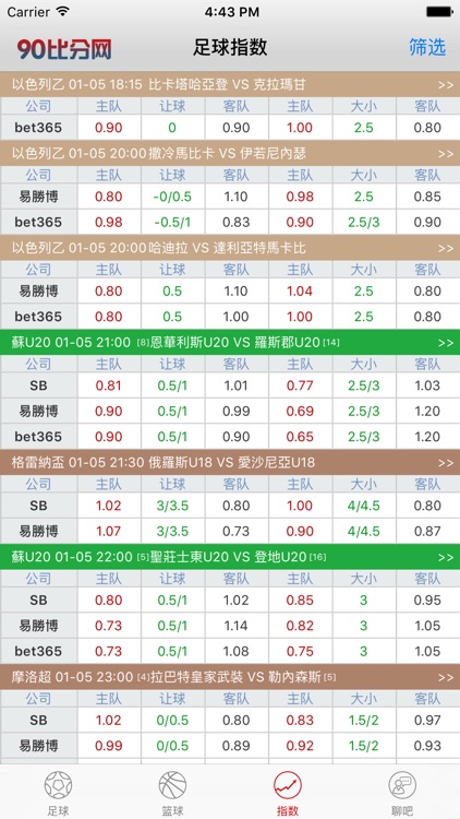 90比分-足球比分,篮球比分,比分直播,足球聊吧