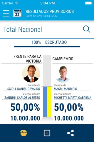 Elecciones Argentina 2015 screenshot 2