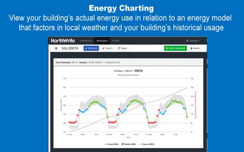 Energy Worksite screenshot 3