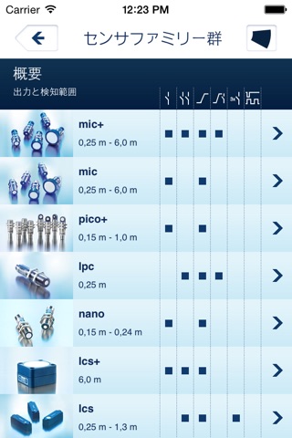 microsonic Ultrasonic Sensors screenshot 3