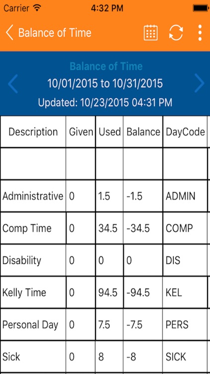 TIMES Scheduling System screenshot-3