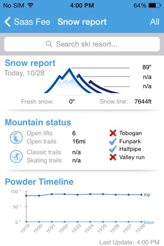 Ski Switzerland screenshot 4