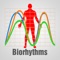 ► A biorhythm is an attempt to predict various aspects of a person's life through simple mathematical cycles