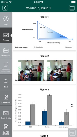 Topics in Cognitive Science(圖3)-速報App