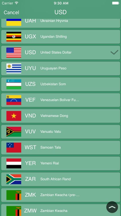 Currency Rates