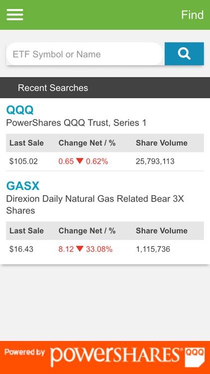 ETFs - NASDAQ ETF App screenshot-4