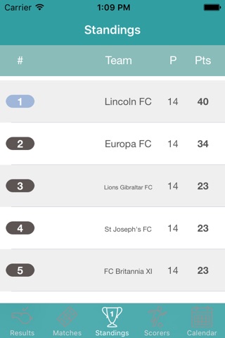 InfoLeague - Information for Gibraltarian Premier League - Matches, Results, Standings and more screenshot 2
