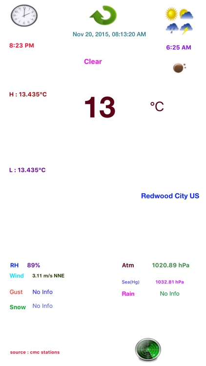 WeatherAide