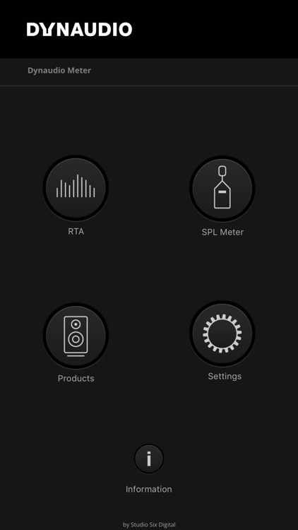 Dynaudio Sound Meter